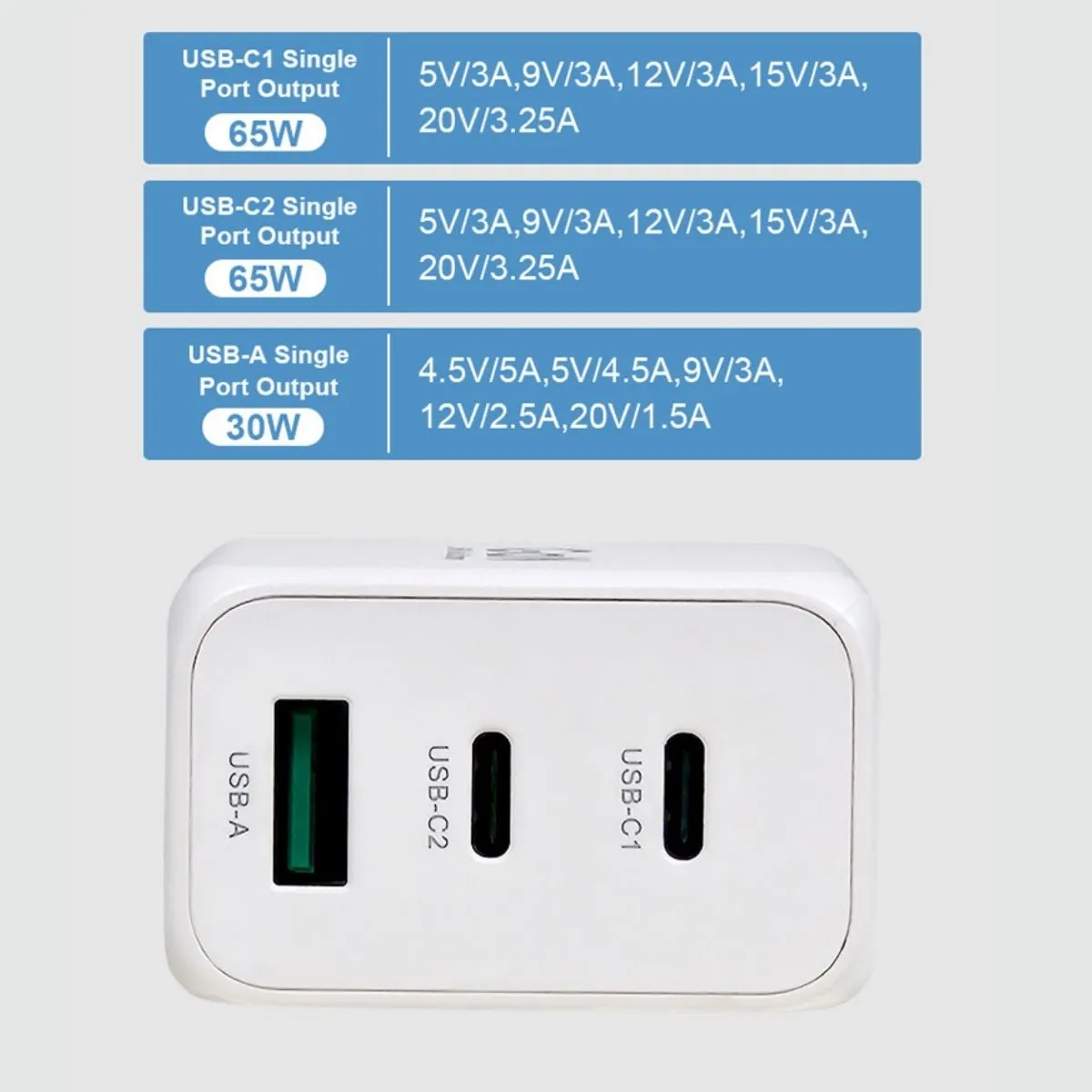 65W Gan Charger, Travel Plug Converter