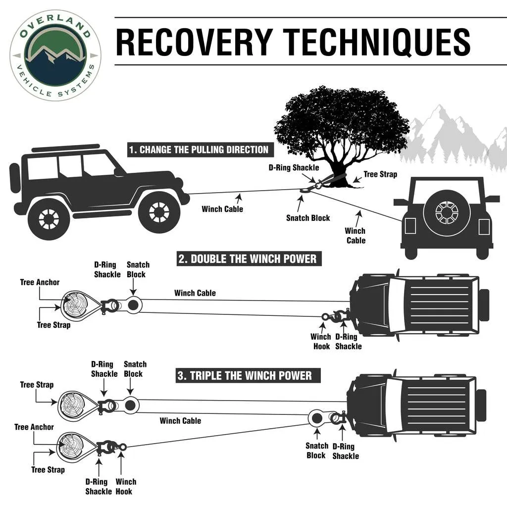 Overland Vehicle Systems Recovery Ring 6.25" 45,000 lb. Black With Storage Bag | Universal